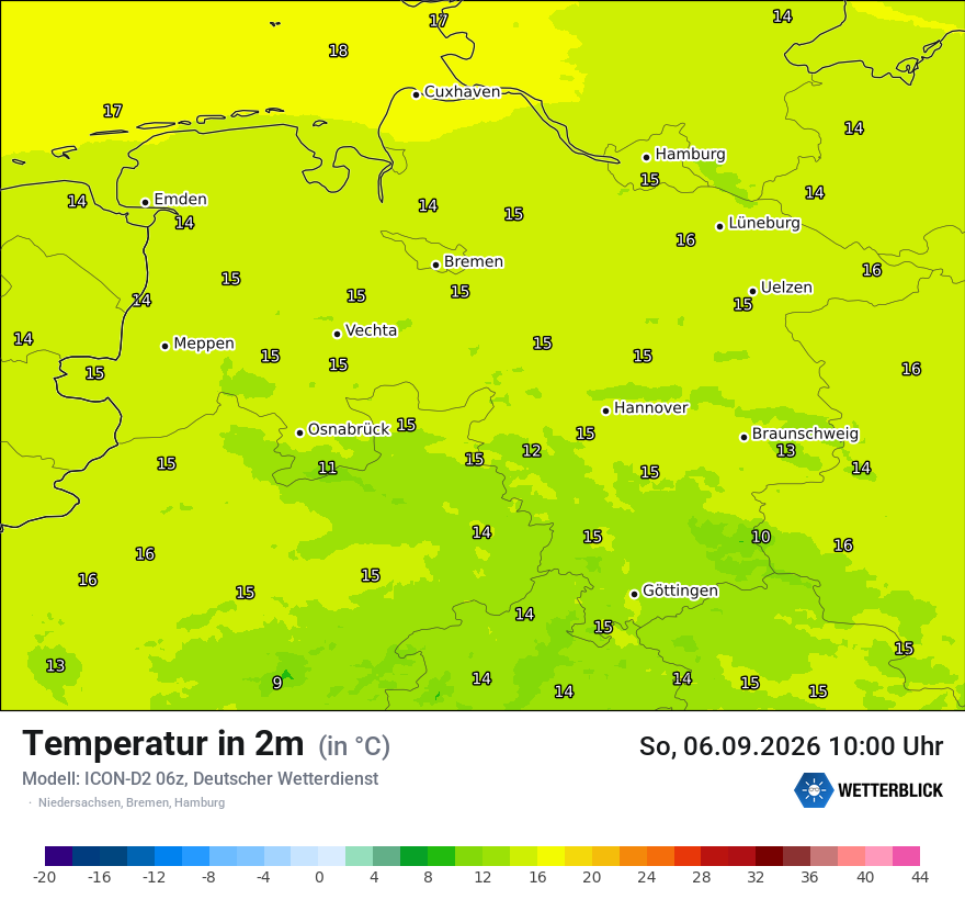 Temperatur
