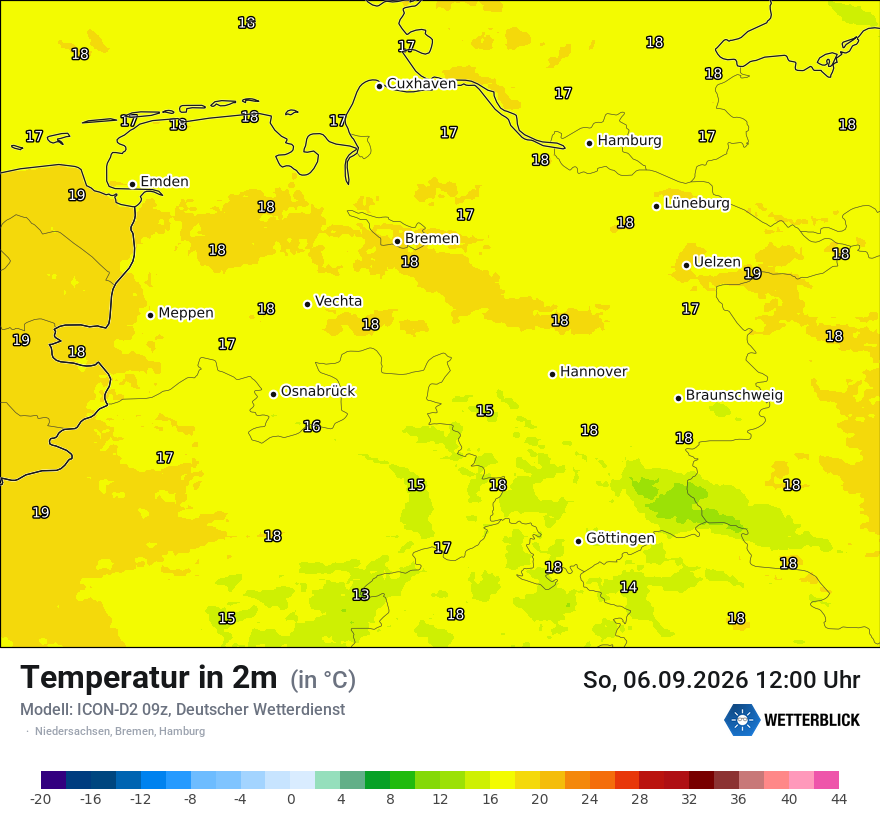 Temperatur