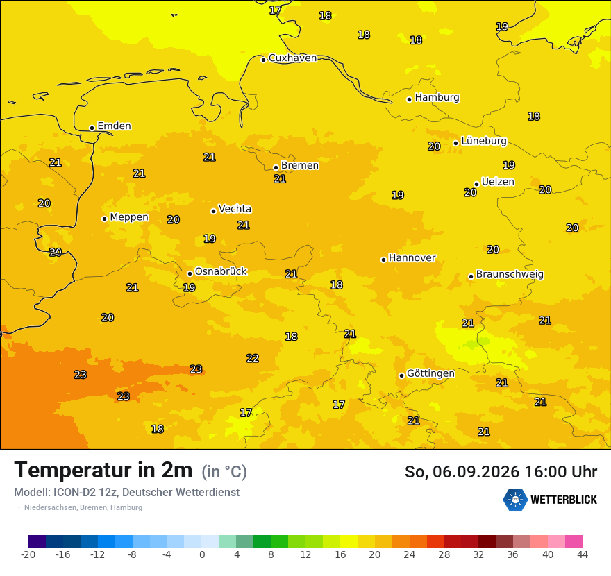 Temperatur