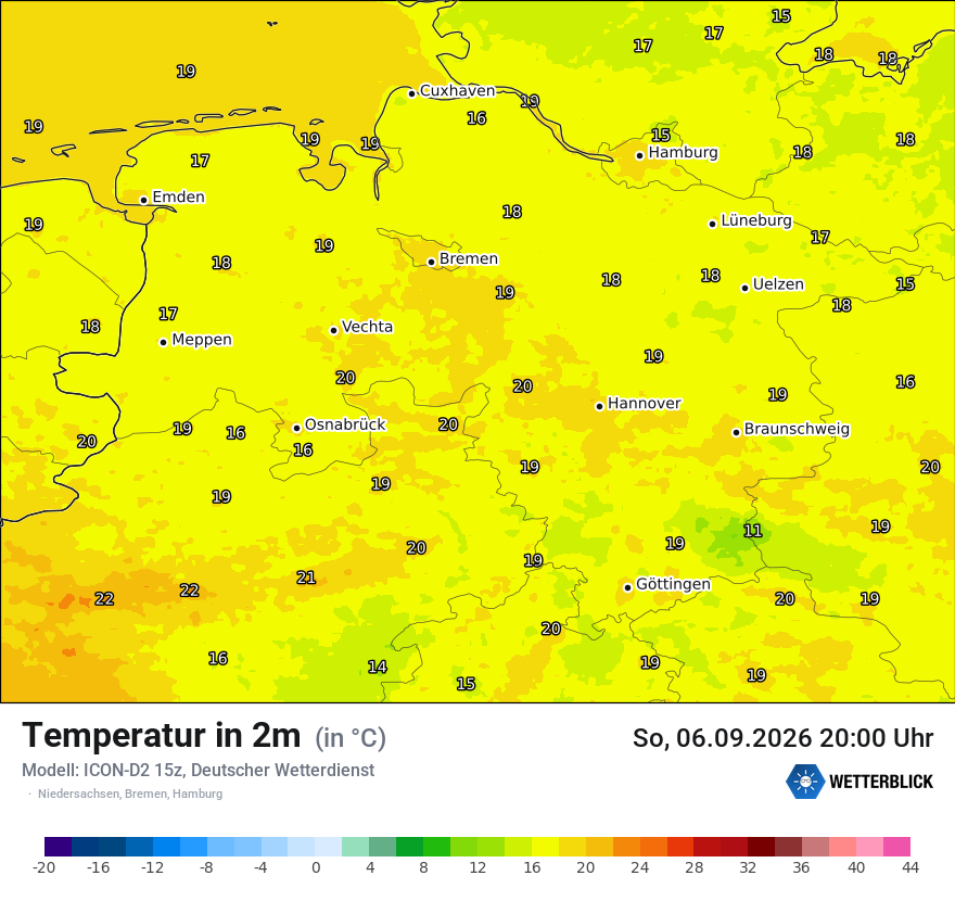 Temperatur