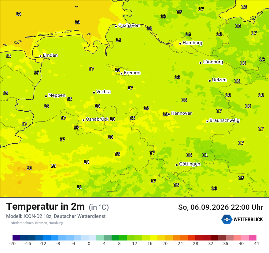 Temperatur