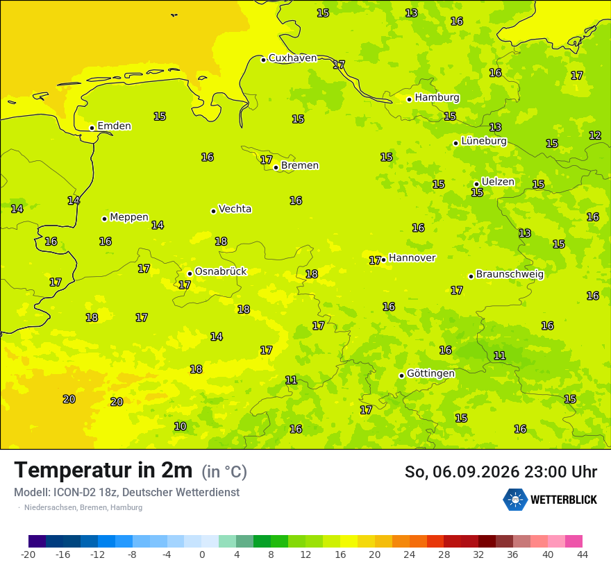 Temperatur