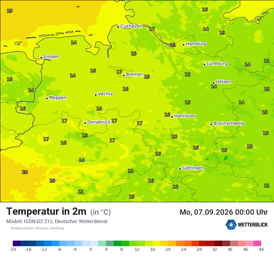 Temperatur