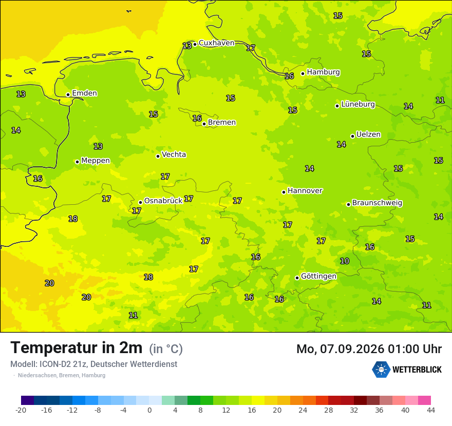 Temperatur