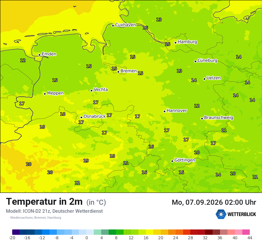 Temperatur