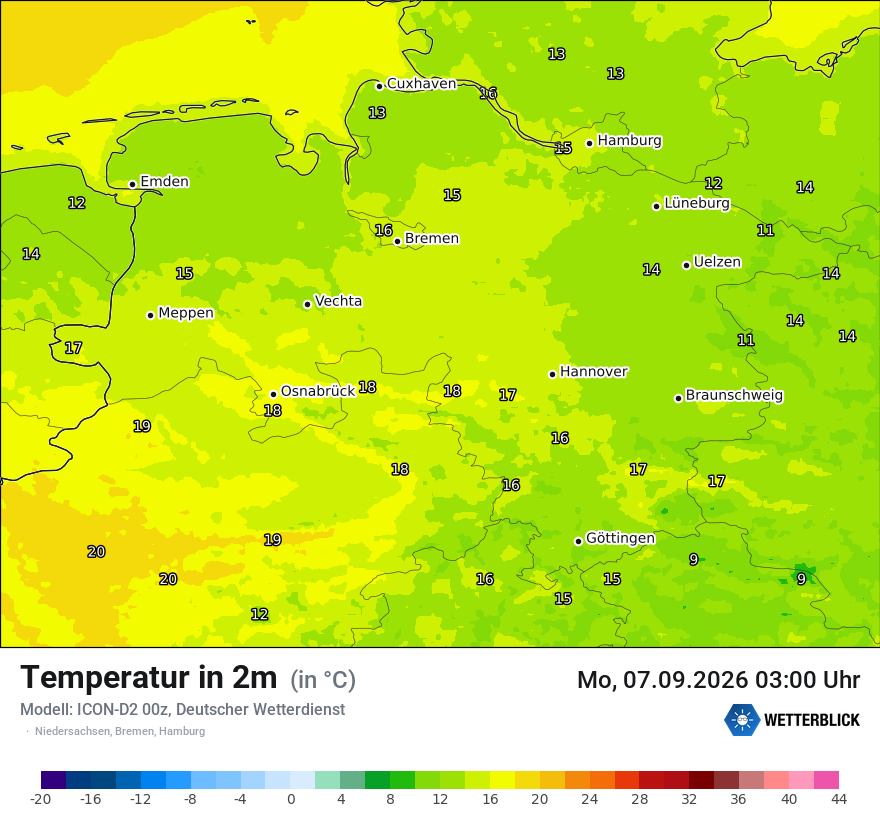 Temperatur