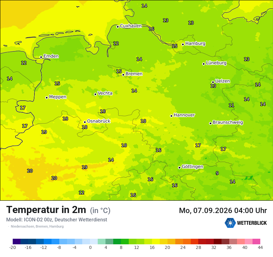 Temperatur