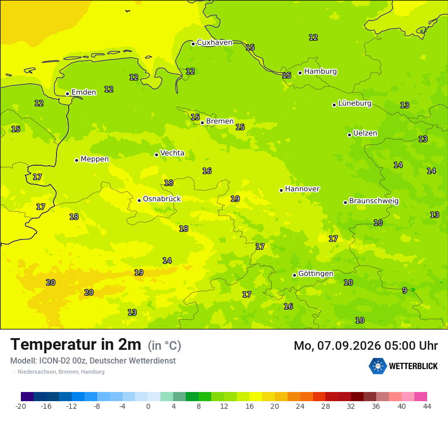 Temperatur