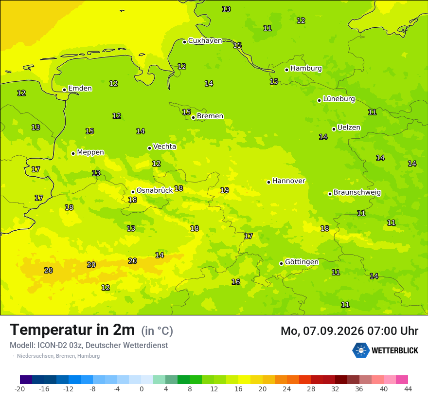 Temperatur