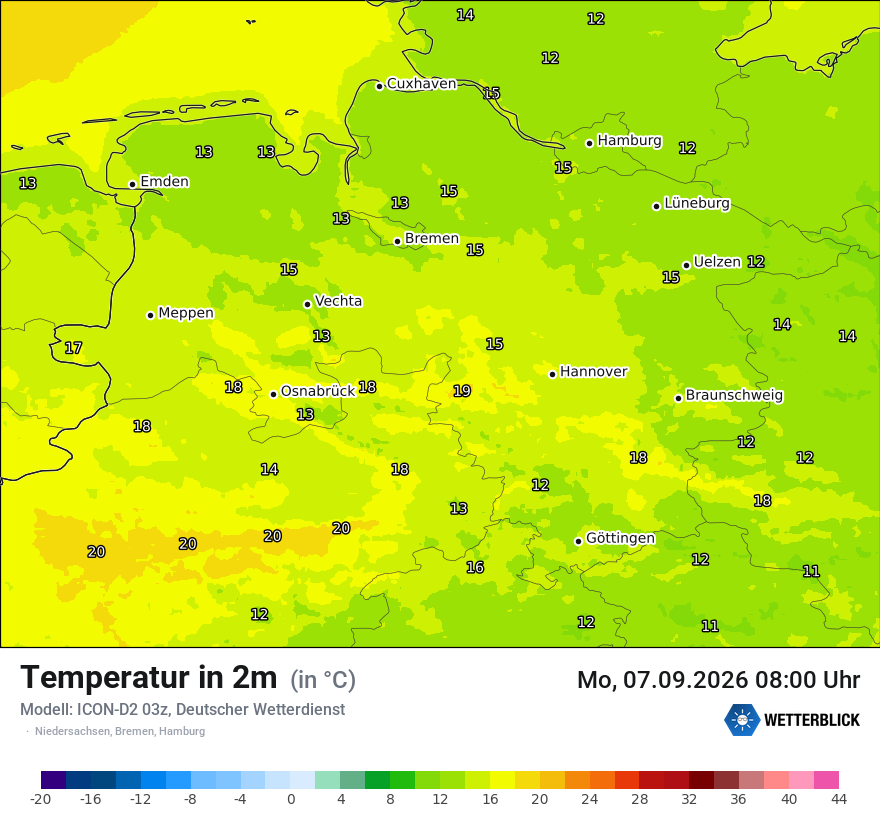 Temperatur