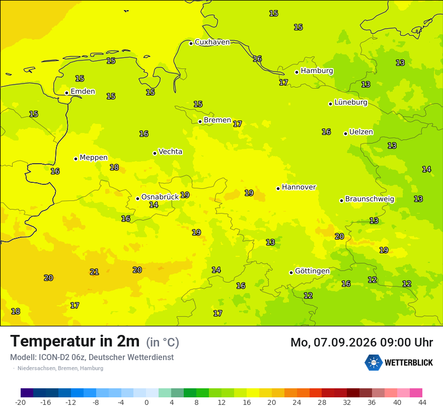 Temperatur