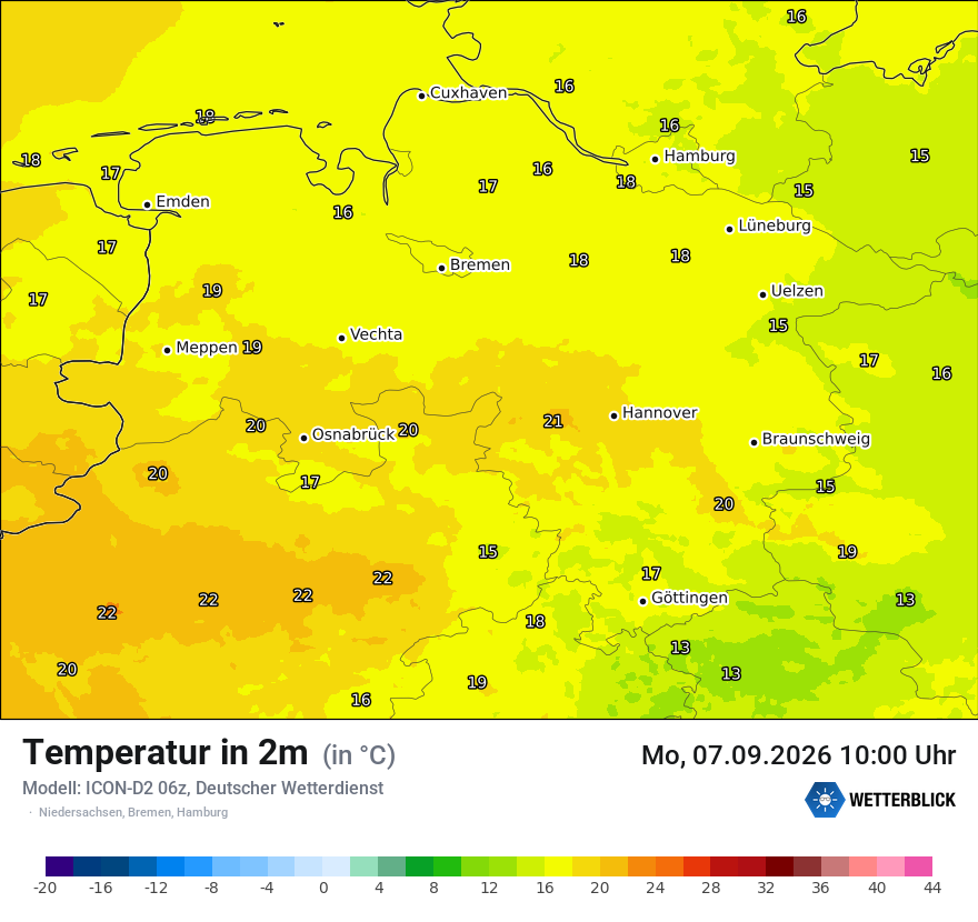Temperatur