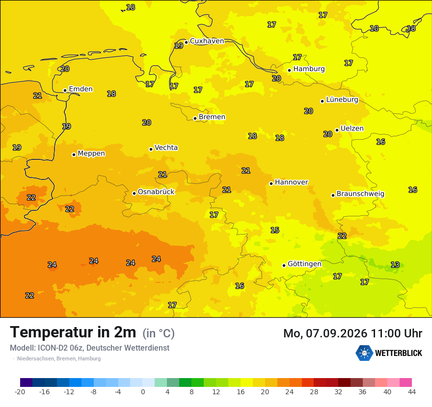 Temperatur
