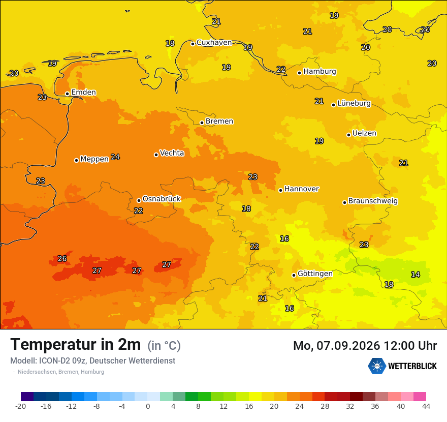 Temperatur