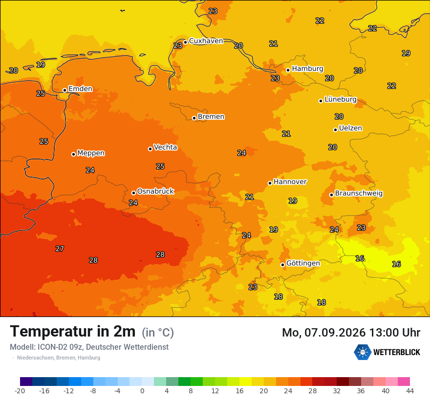 Temperatur