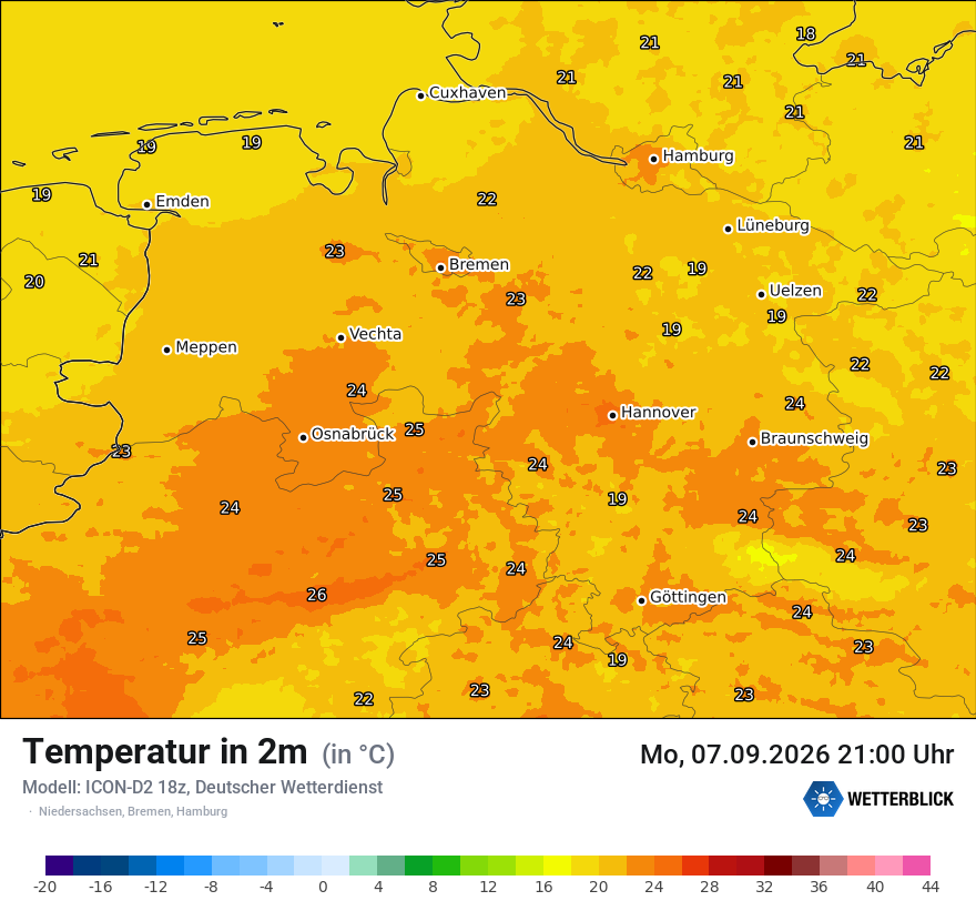 Temperatur
