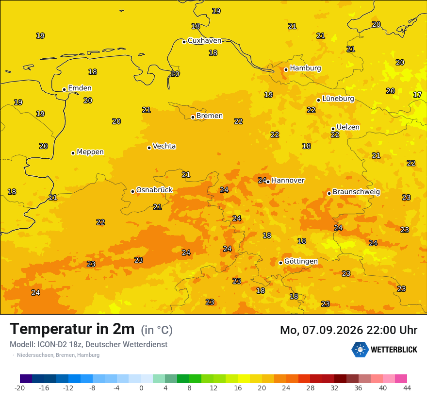 Temperatur