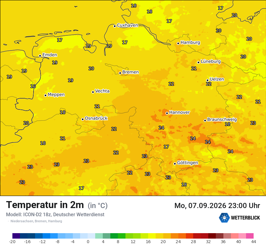 Temperatur