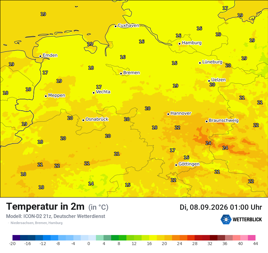 Temperatur
