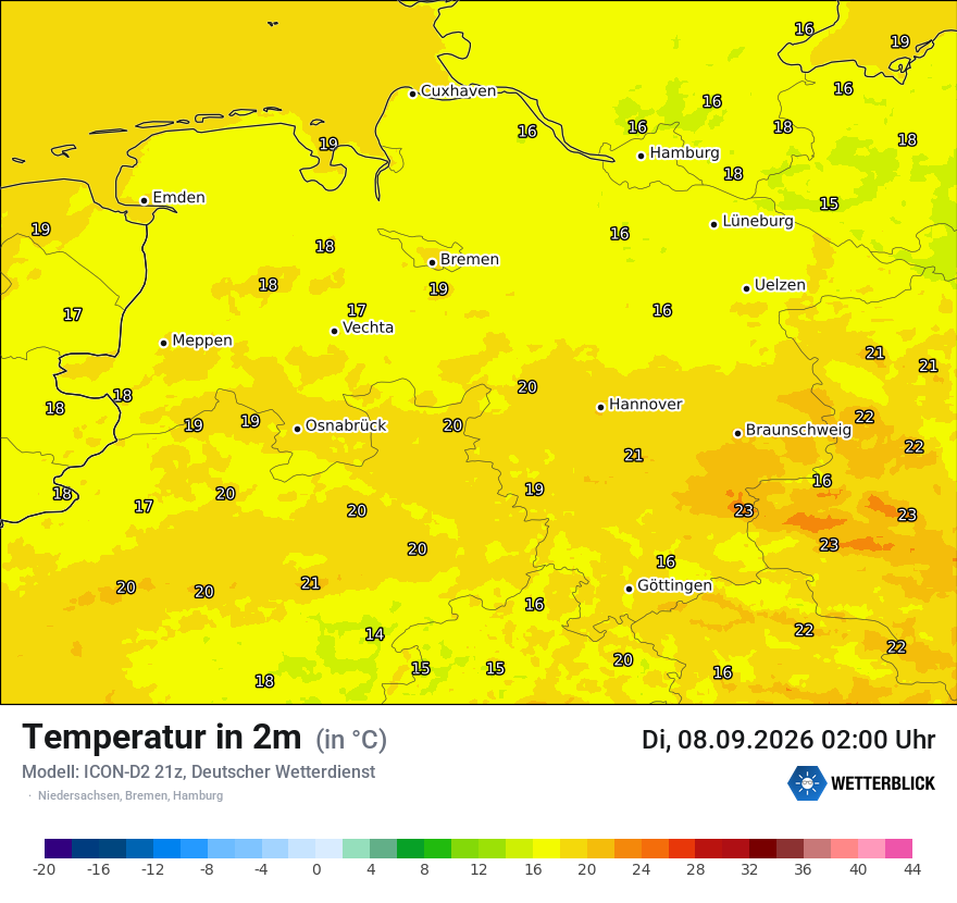 Temperatur