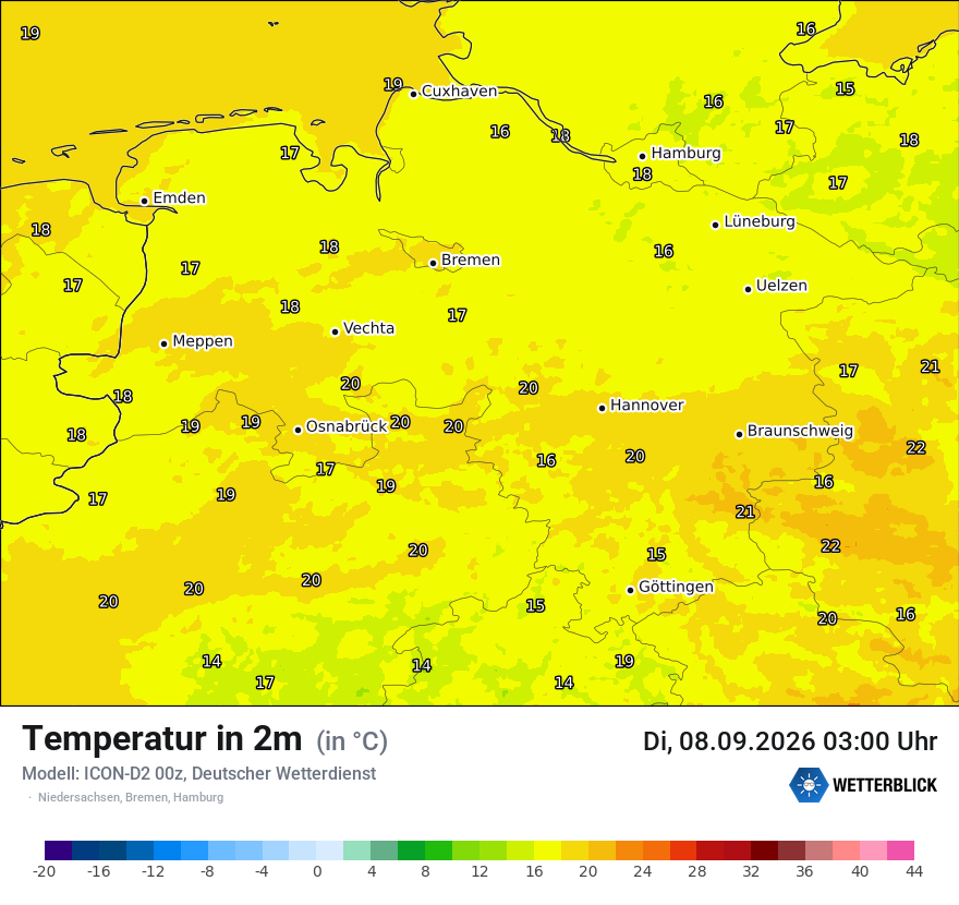 Temperatur