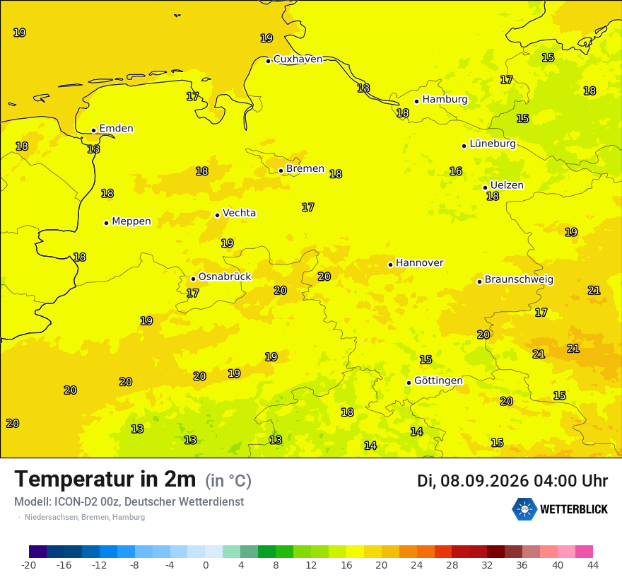 Temperatur