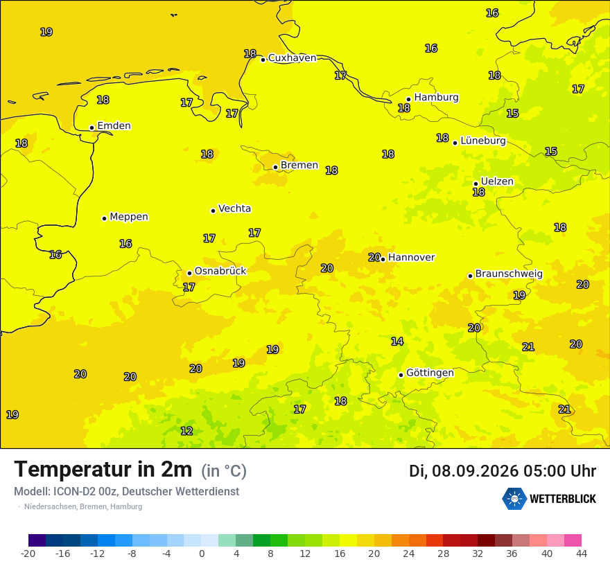 Temperatur