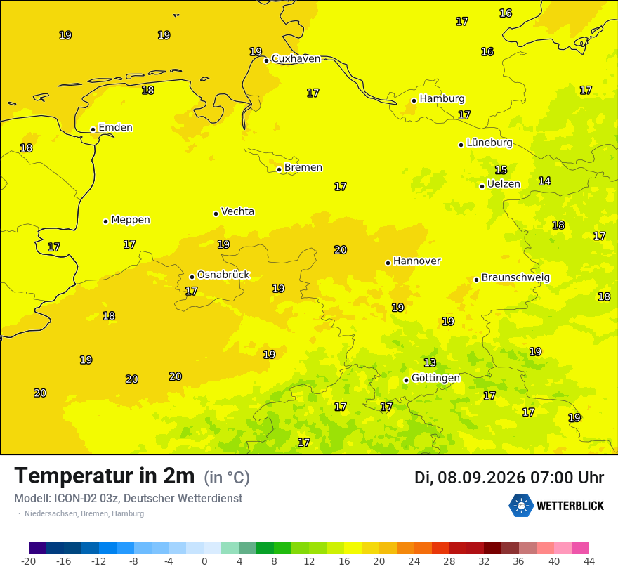 Temperatur