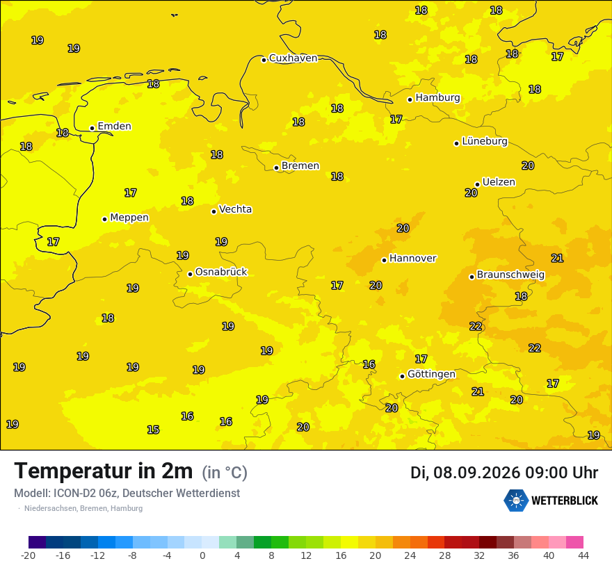 Temperatur