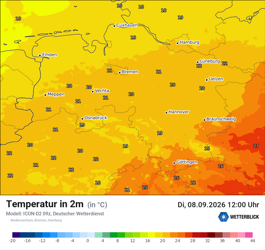 Temperatur