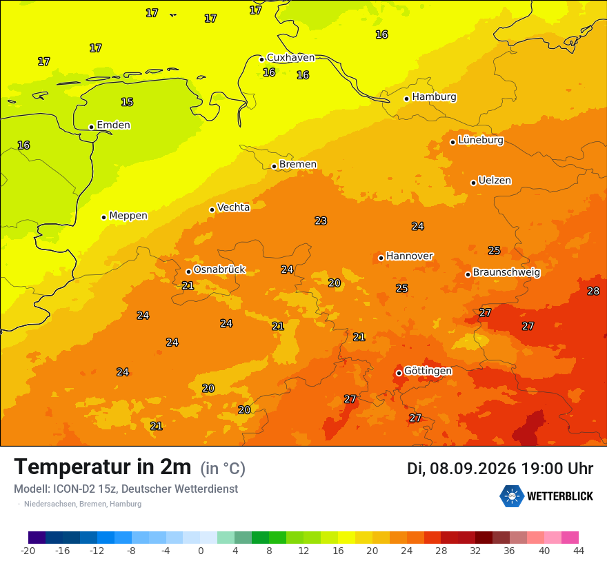 Temperatur