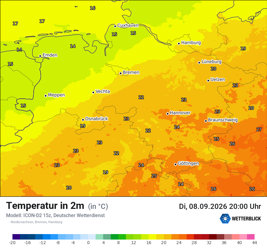 Temperatur