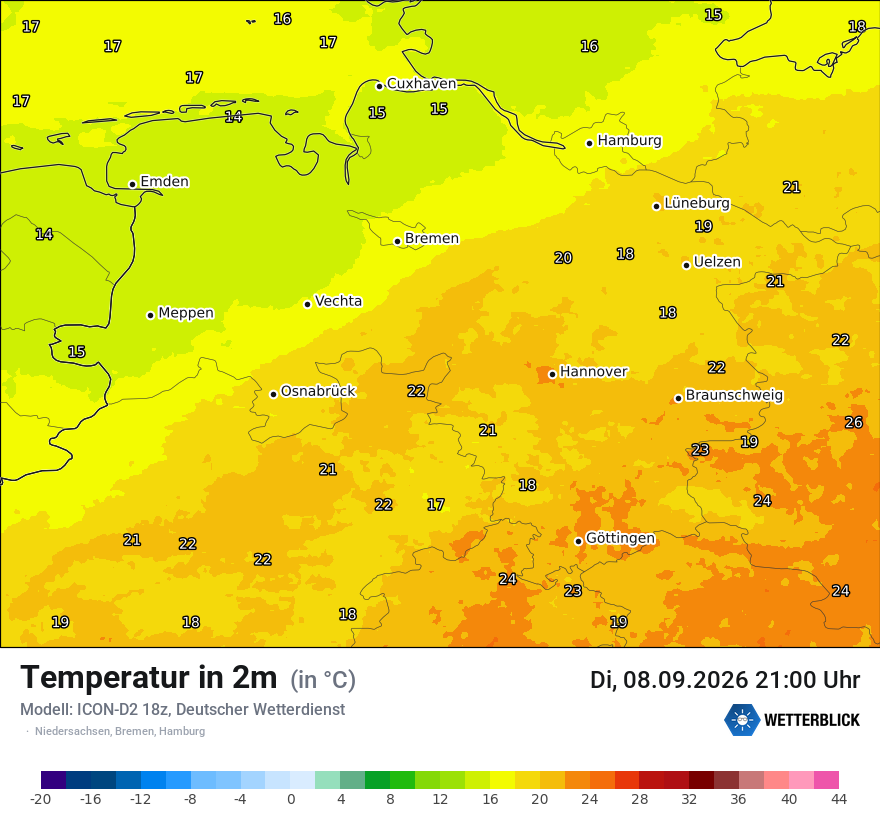 Temperatur