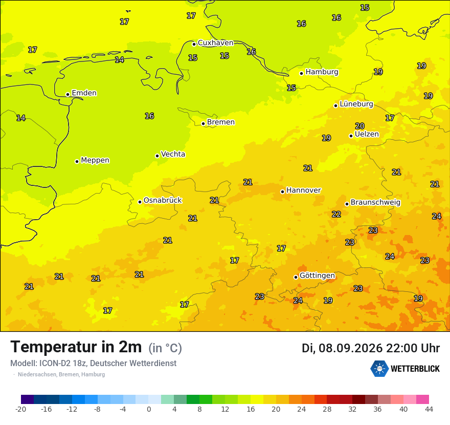 Temperatur