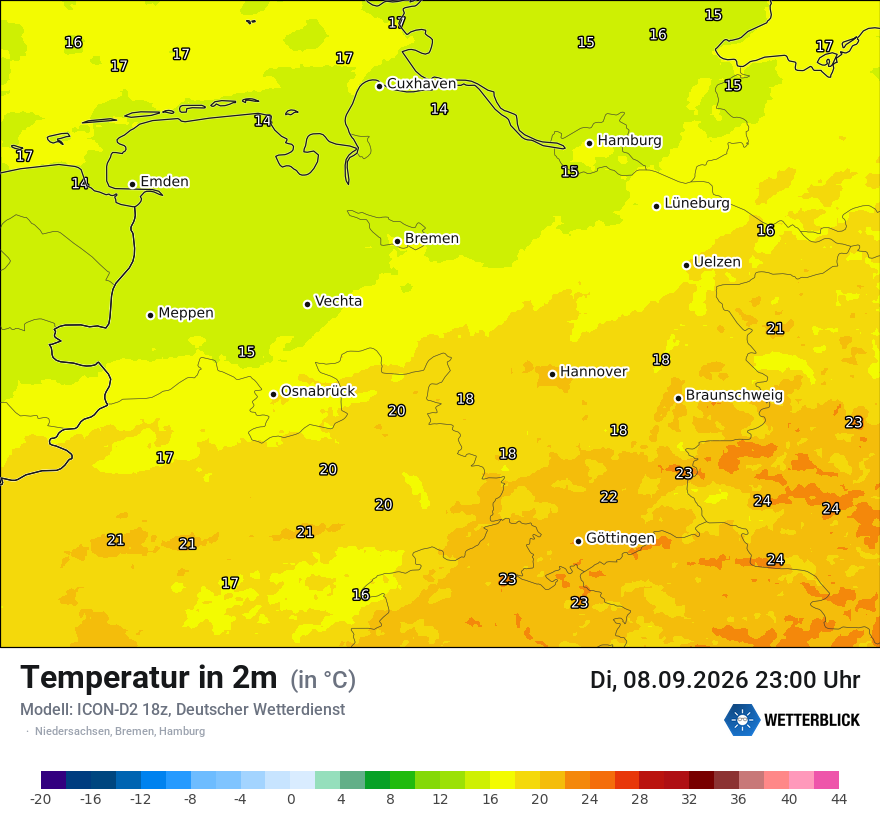 Temperatur