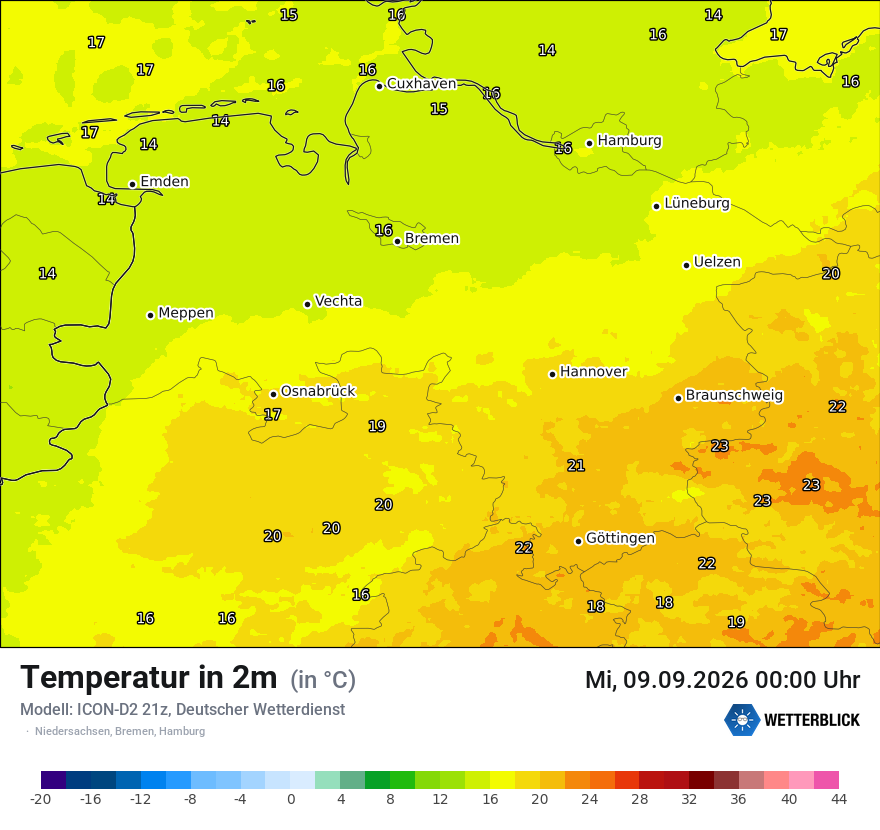 Temperatur
