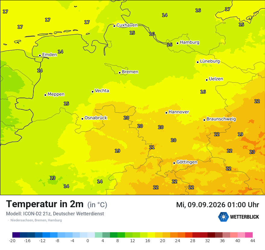 Temperatur