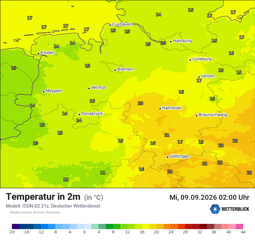 Temperatur