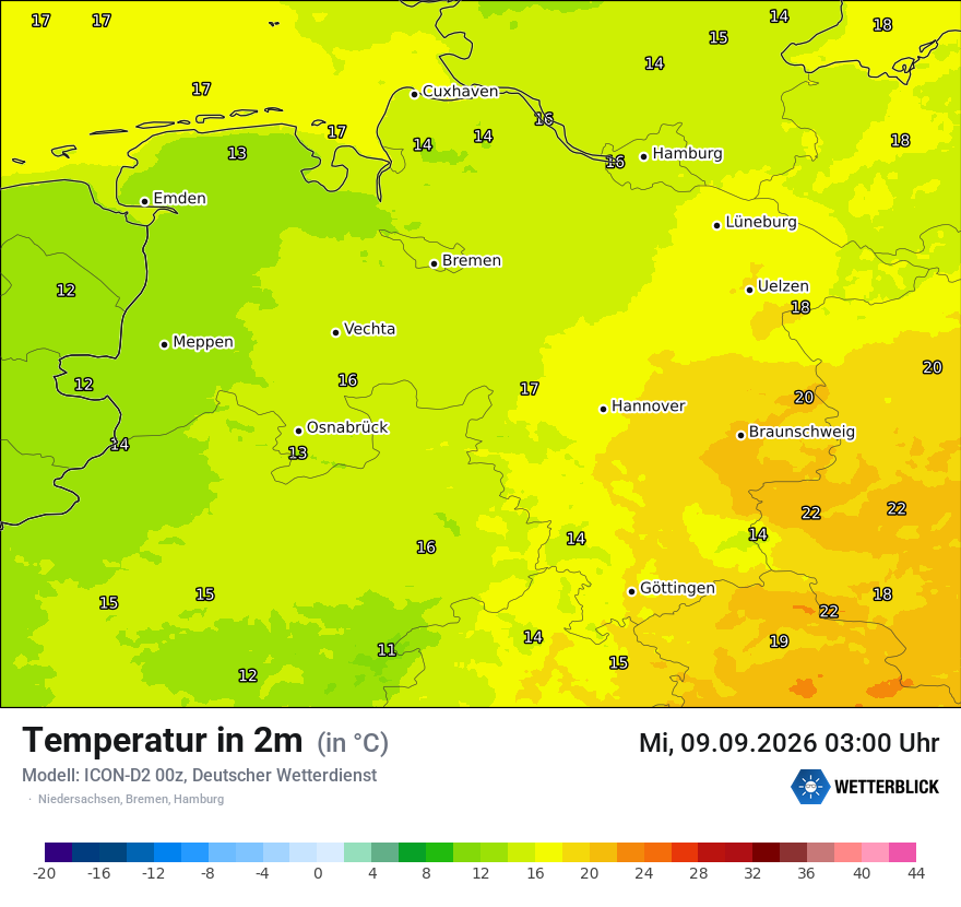 Temperatur