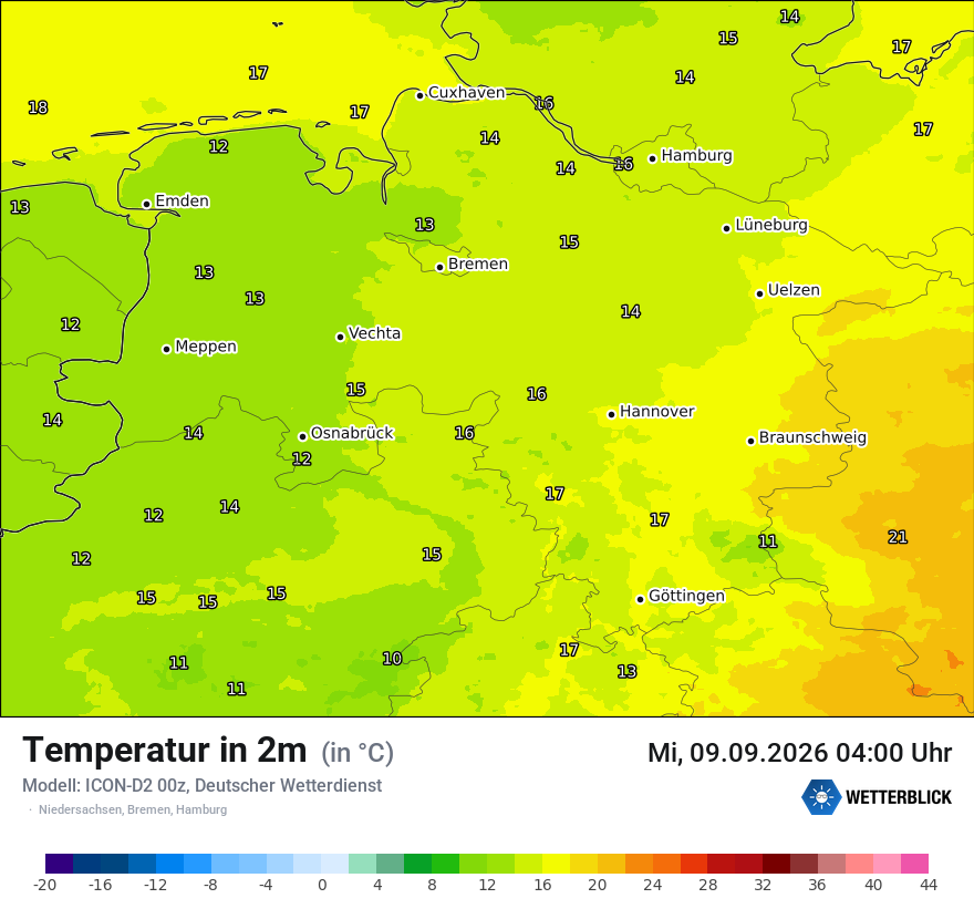 Temperatur