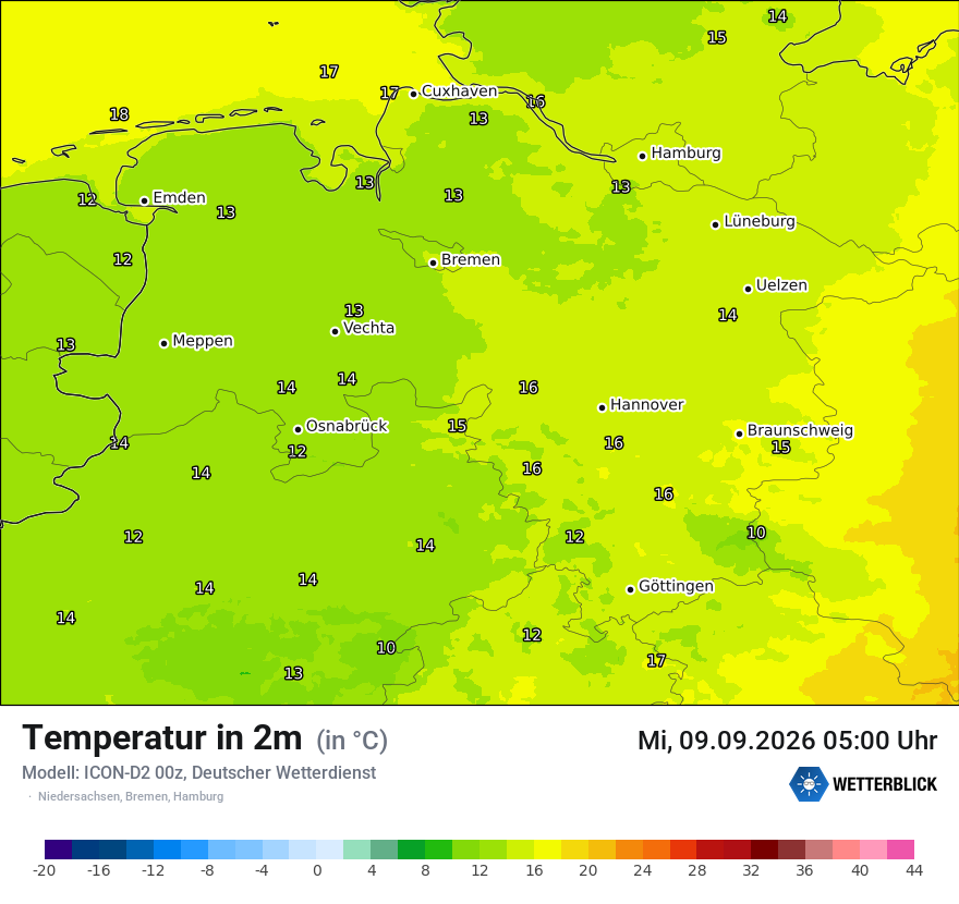 Temperatur