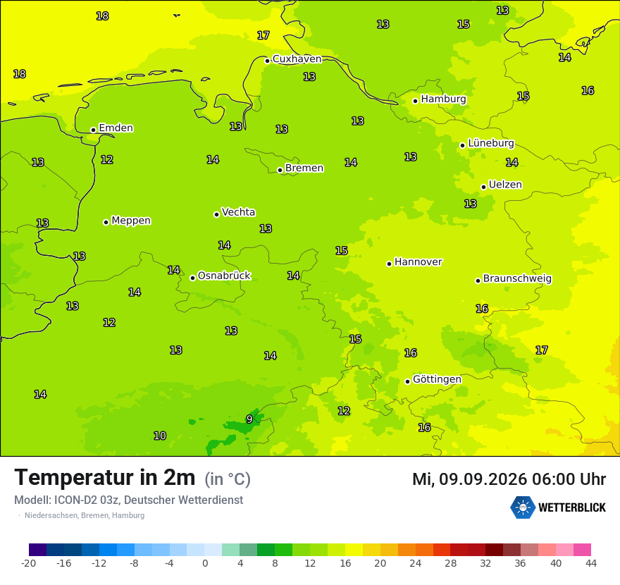Temperatur