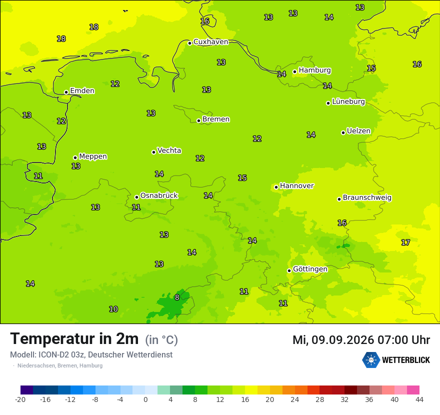 Temperatur
