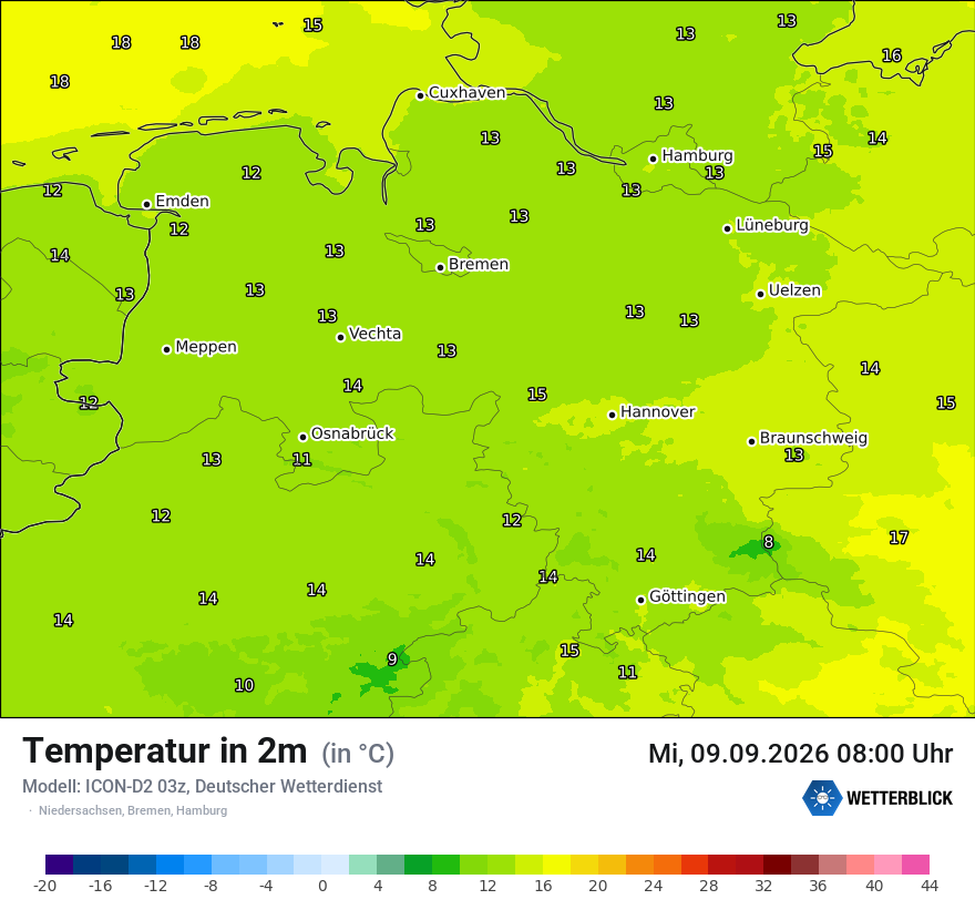 Temperatur