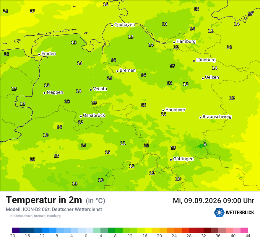 Temperatur