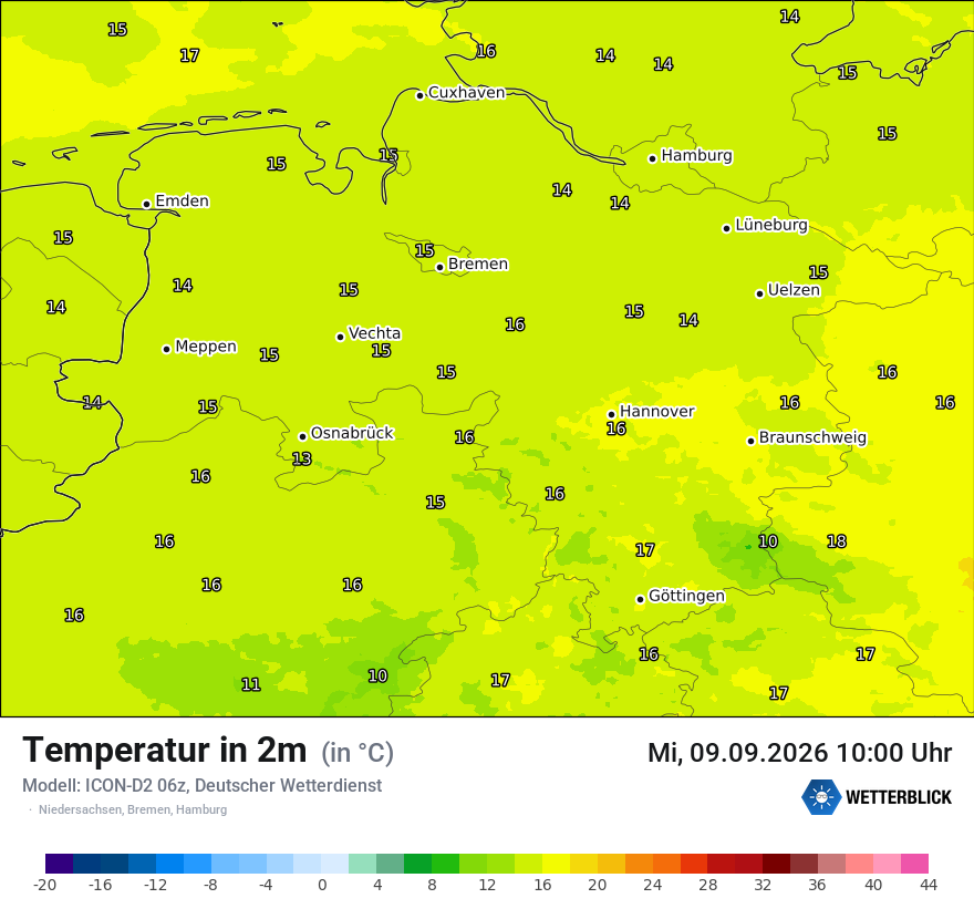 Temperatur