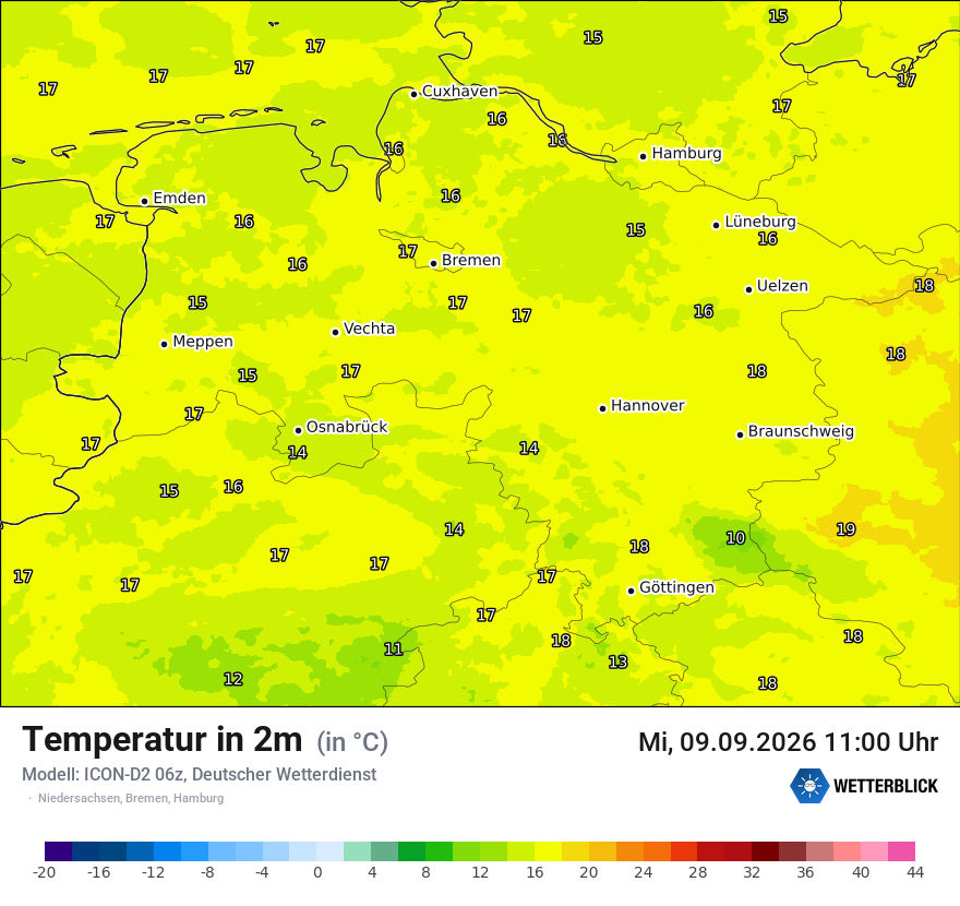 Temperatur