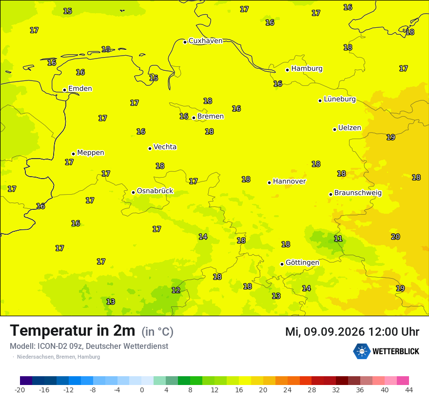 Temperatur