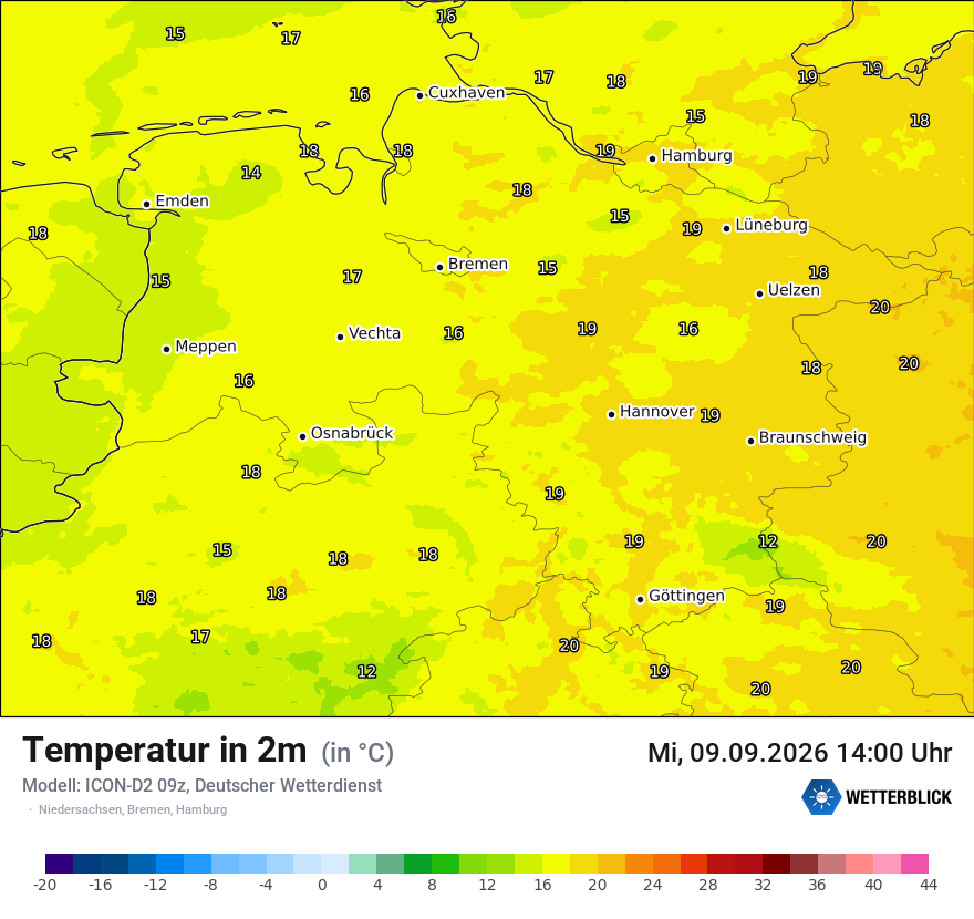 Temperatur