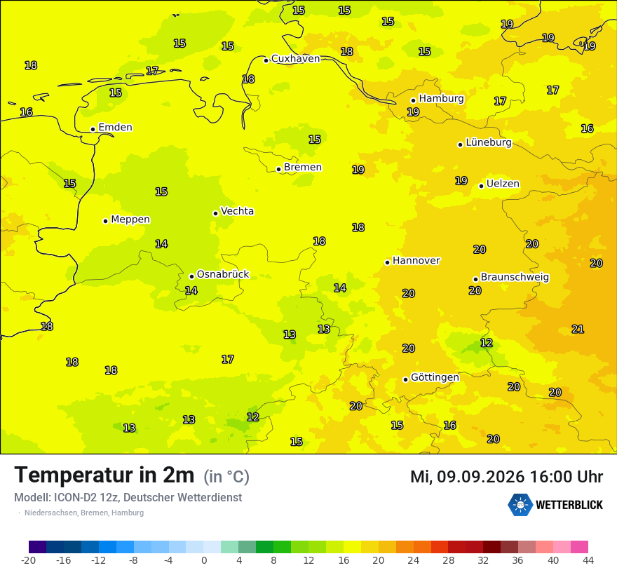 Temperatur